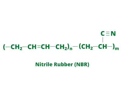 丁腈橡膠（NBR）：耐油性合成橡膠彈性體的解析